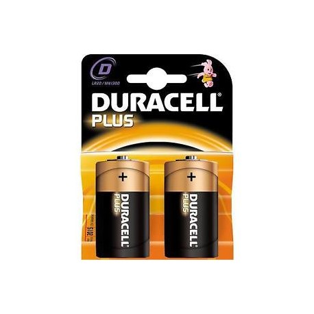 DURACELLPPD
