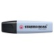 ST70111AG